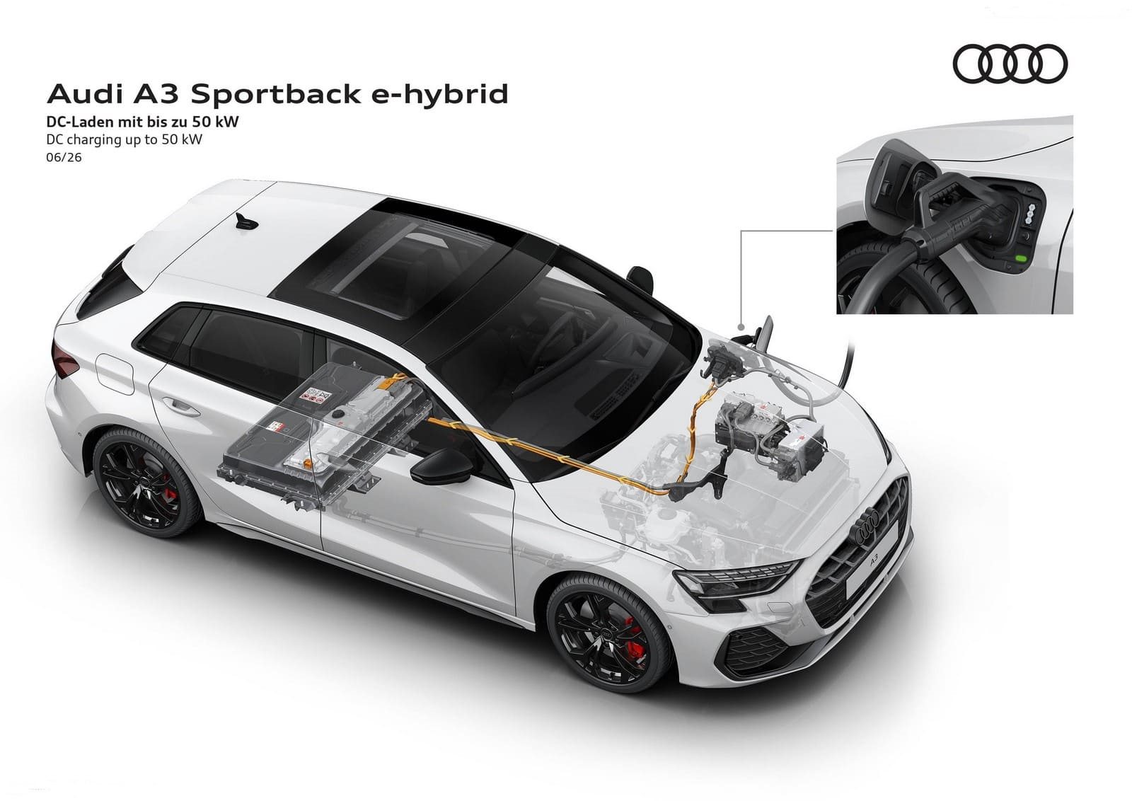 2027 - AUDI A3 SPORTBACK E-HYBRID, foto 25
