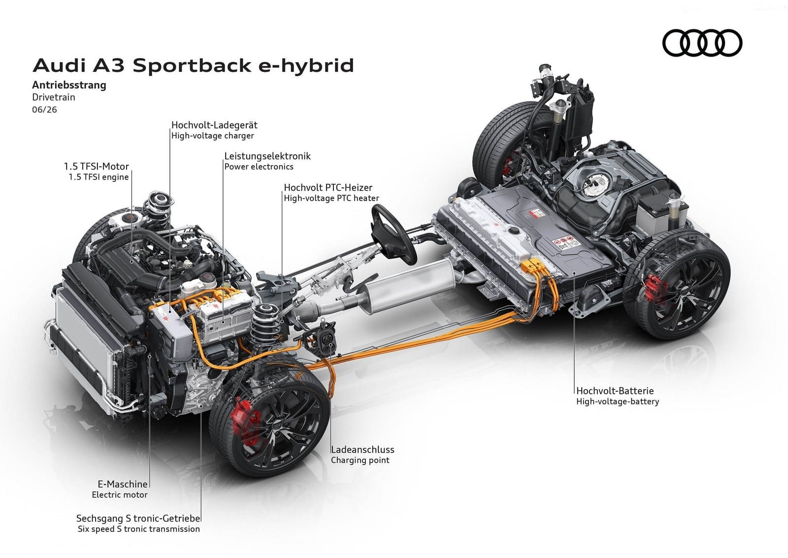 2027 - AUDI A3 SPORTBACK E-HYBRID, foto 27