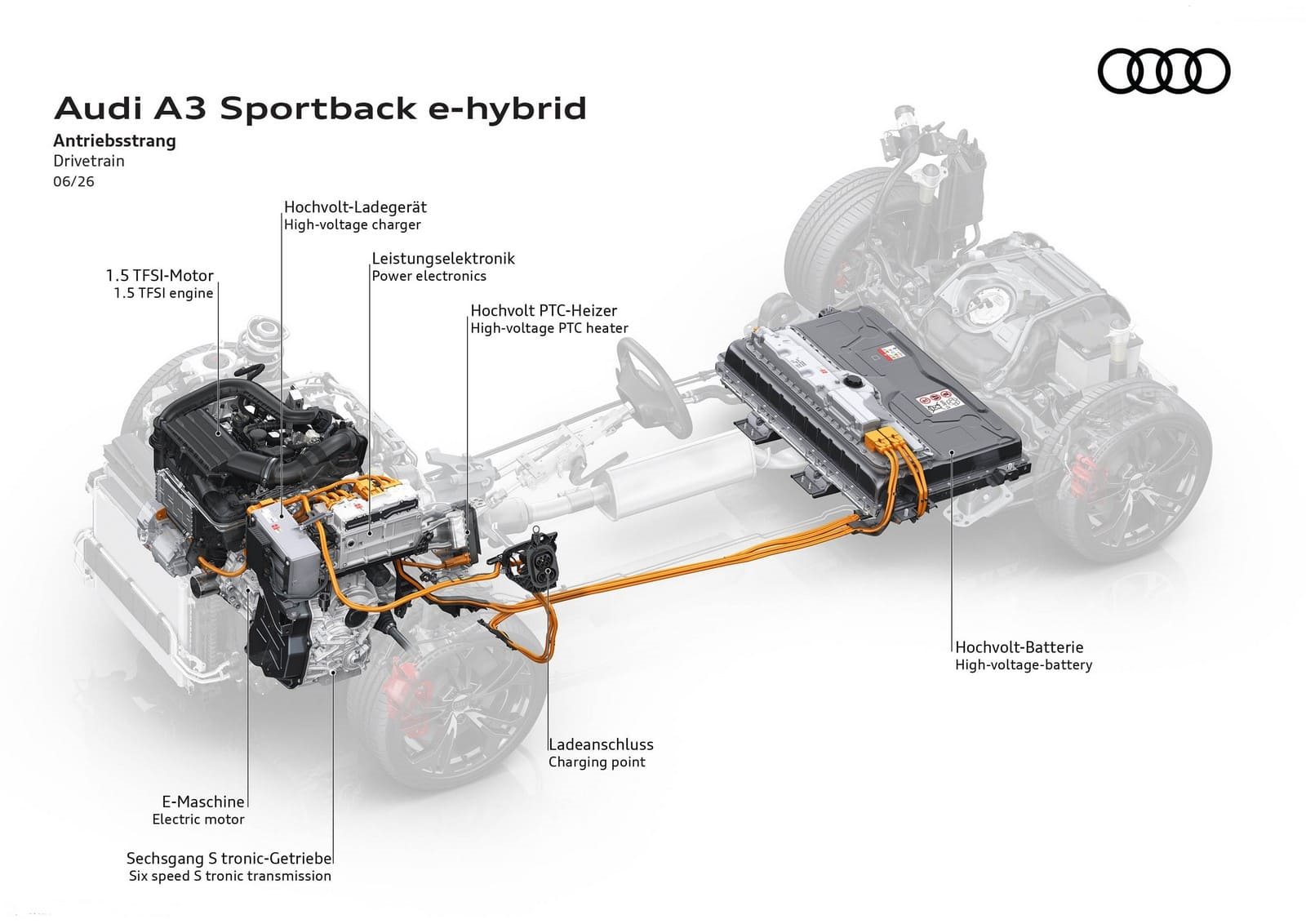 2027 - AUDI A3 SPORTBACK E-HYBRID, foto 28