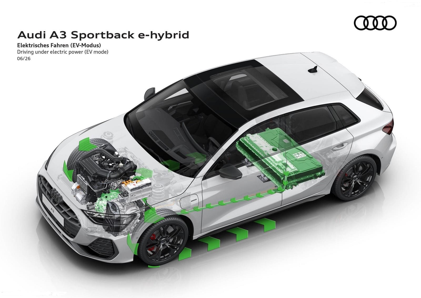 2027 - AUDI A3 SPORTBACK E-HYBRID, foto 29