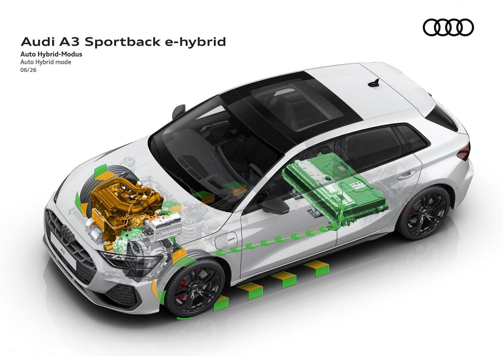 2027 - AUDI A3 SPORTBACK E-HYBRID, foto 30