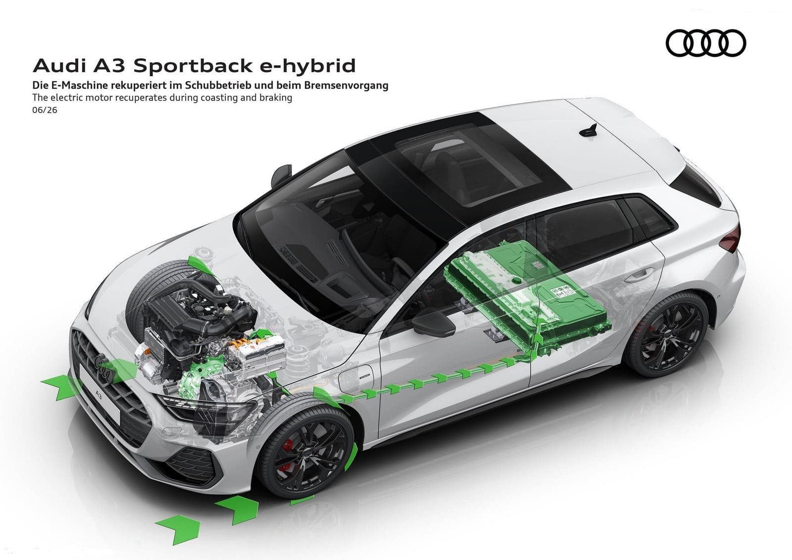 2027 - AUDI A3 SPORTBACK E-HYBRID, foto 31