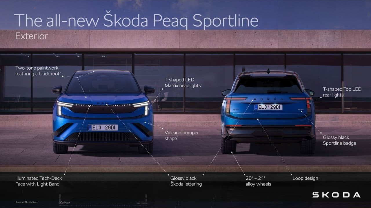SKODA PEAQ, foto 45