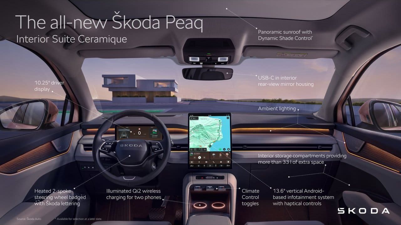 SKODA PEAQ, foto 49