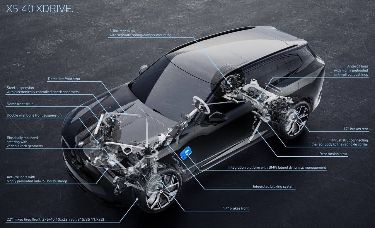 2027 - BMW X5, foto 39