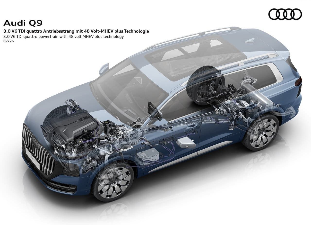 2027 - AUDI Q9, foto 33