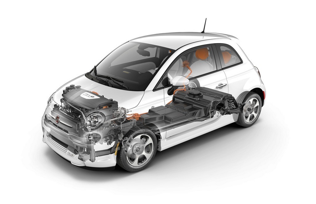 FIAT 500e: CHARMOSO E ECOLÓGICO, foto 27