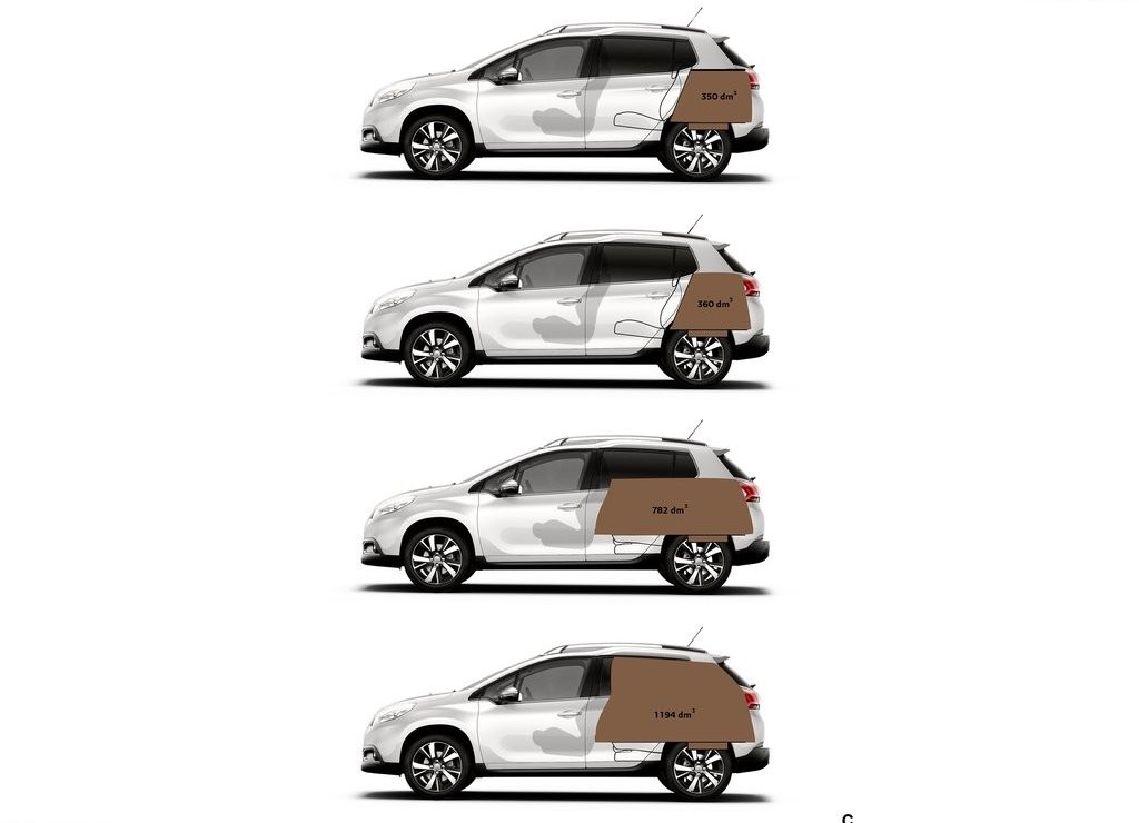 PEUGEOT 2008: UM VEÍCULO, DIVERSOS MUNDOS, foto 81