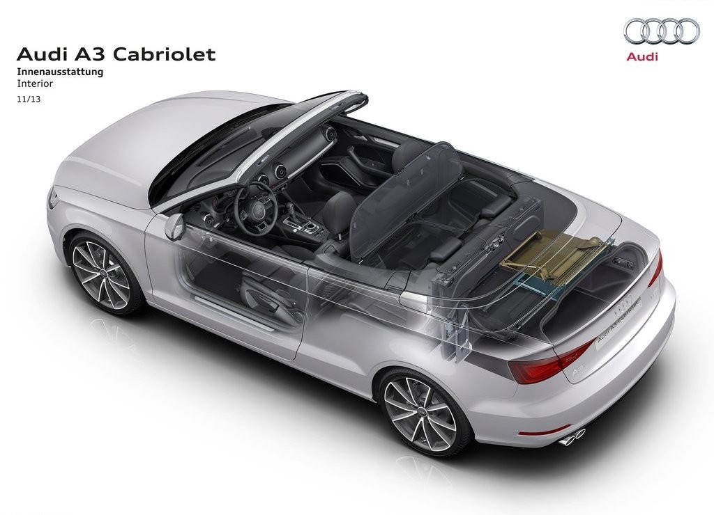 AUDI A3 CABRIOLET: ESPORTIVIDADE A CÉU ABERTO, foto 40
