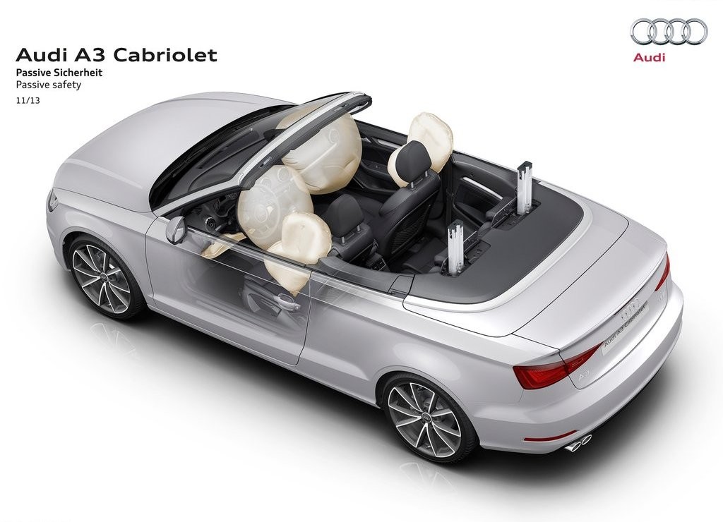 AUDI A3 CABRIOLET: ESPORTIVIDADE A CÉU ABERTO, foto 42