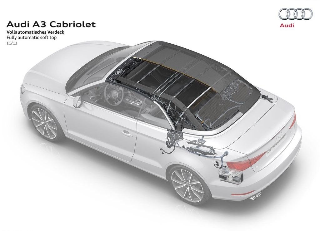 AUDI A3 CABRIOLET: ESPORTIVIDADE A CÉU ABERTO, foto 44