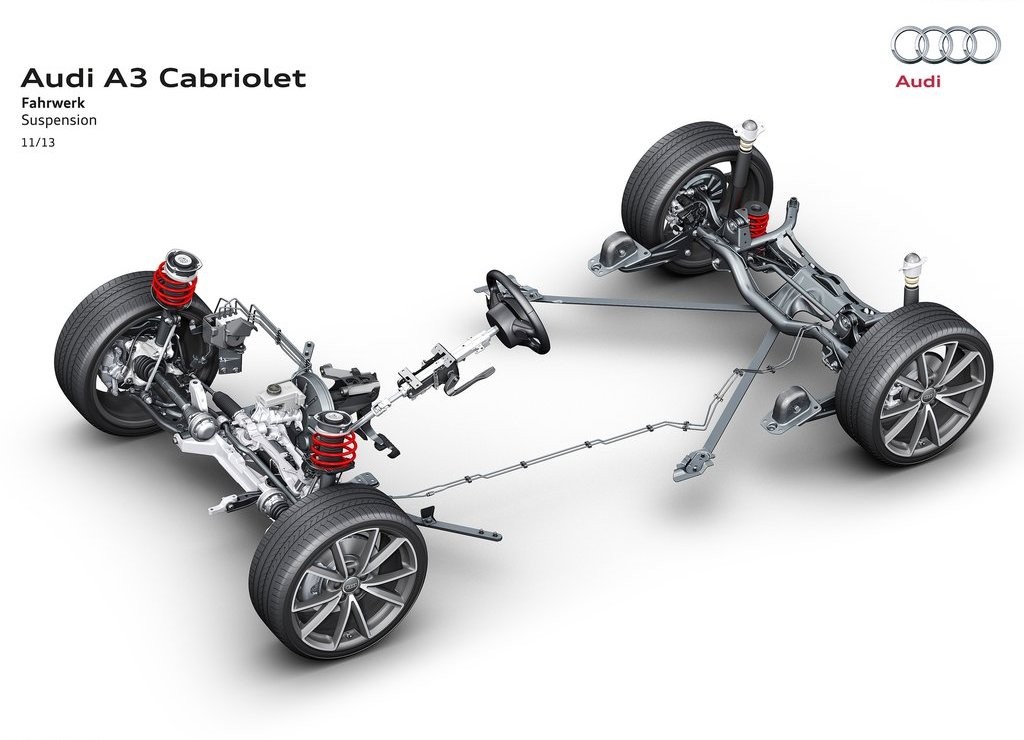 AUDI A3 CABRIOLET: ESPORTIVIDADE A CÉU ABERTO, foto 54