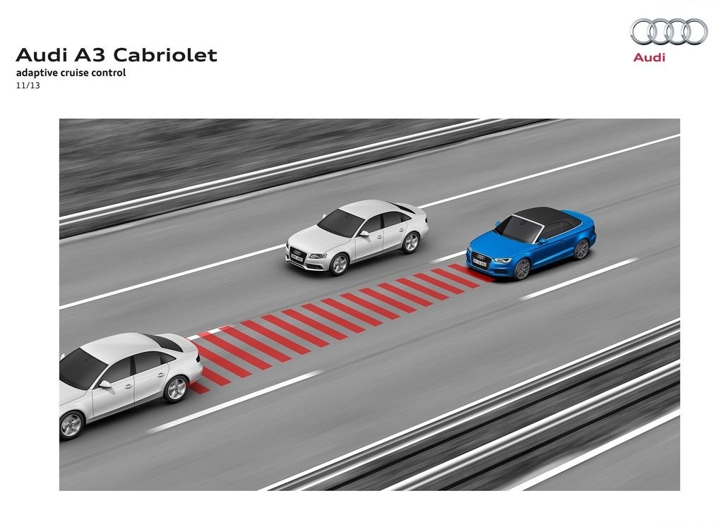 AUDI A3 CABRIOLET: ESPORTIVIDADE A CÉU ABERTO, foto 58
