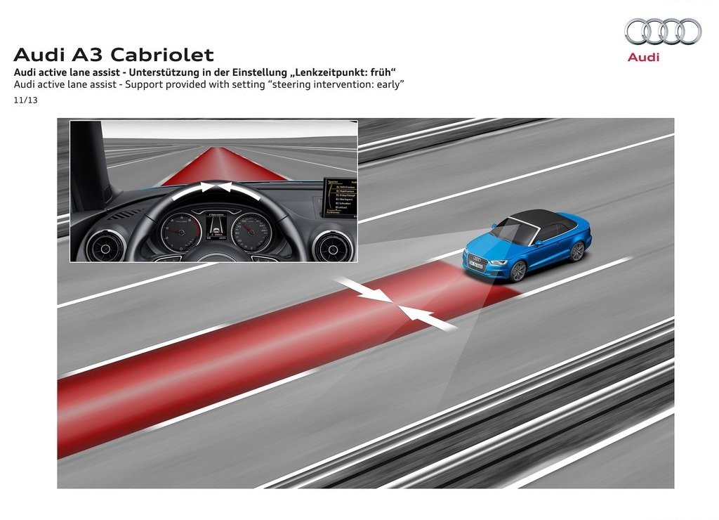AUDI A3 CABRIOLET: ESPORTIVIDADE A CÉU ABERTO, foto 59