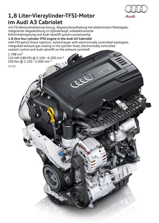 AUDI A3 CABRIOLET: ESPORTIVIDADE A CÉU ABERTO, foto 70