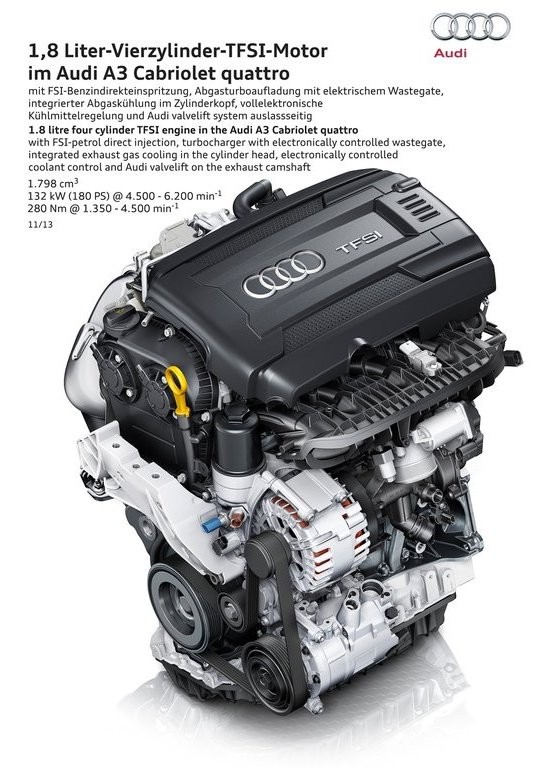 AUDI A3 CABRIOLET: ESPORTIVIDADE A CÉU ABERTO, foto 72
