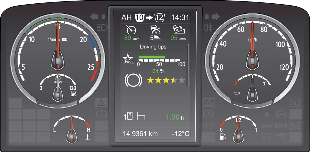 SCANIA DRIVER SUPPORT: INSTRUTOR 100% À DISPOSIÇÃO, foto 2