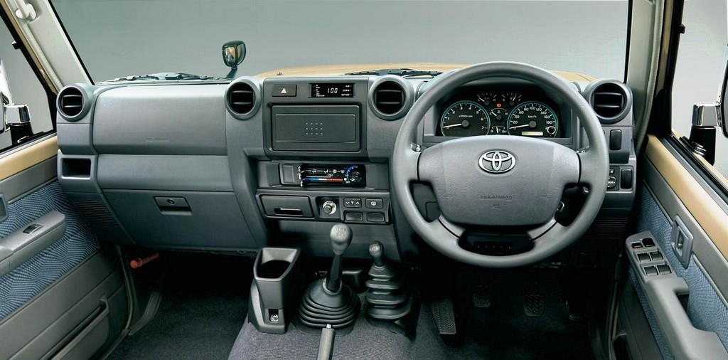TOYOTA RELANÇA O LAND CRUISER 70 NO JAPÃO, foto 13