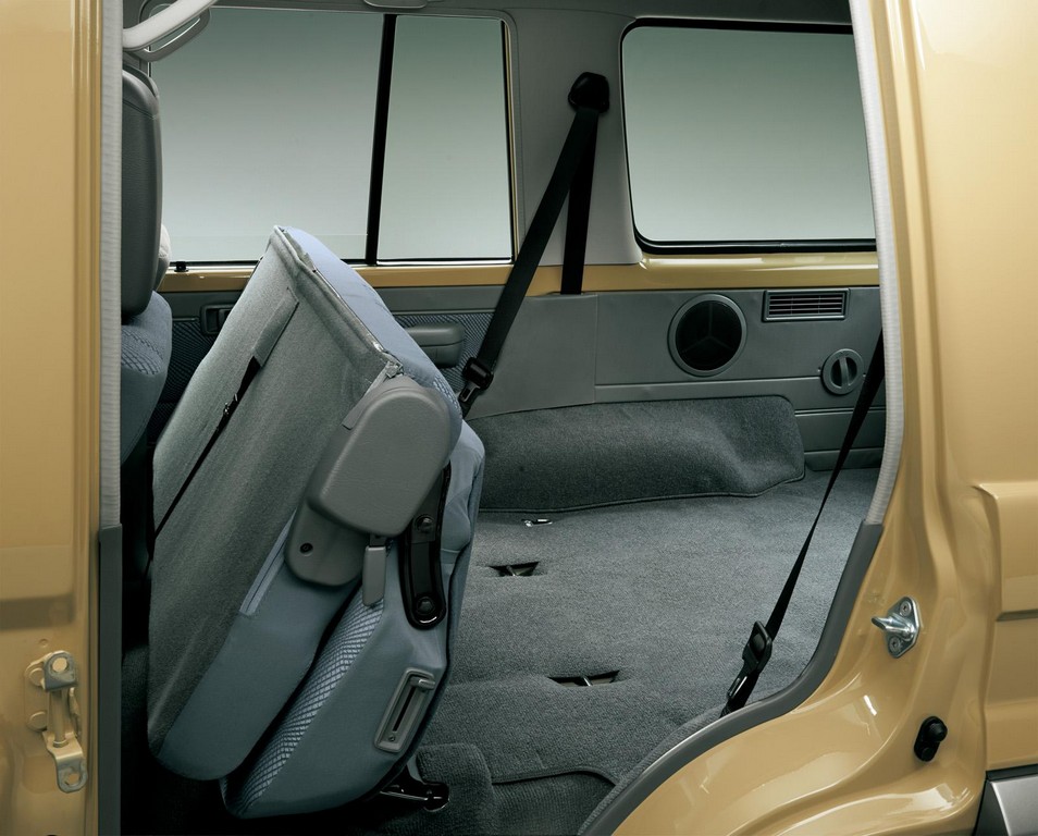 TOYOTA RELANÇA O LAND CRUISER 70 NO JAPÃO, foto 25