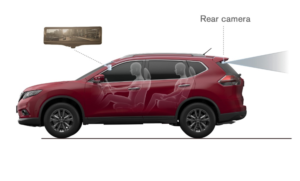 NISSAN DESENVOLVE ESPELHO RETROVISOR INTELIGENTE COM LCD, foto 2