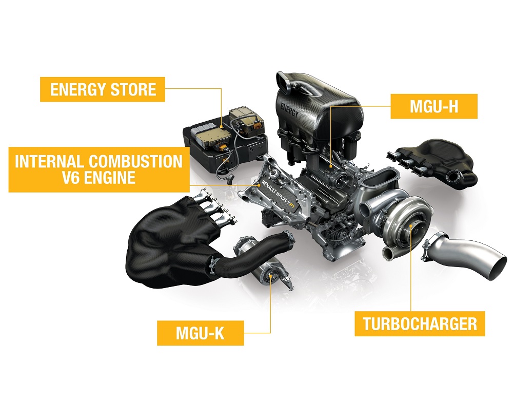 RENAULT: A F1 ENCHE O TANQUE DE ENERGIA PARA 2014, foto 5