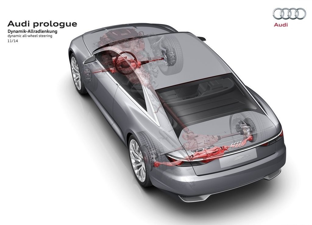 PROLOGUE É O NOVO DNA DA AUDI, foto 20