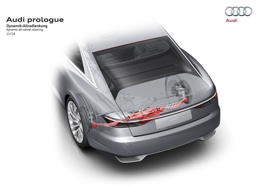 PROLOGUE É O NOVO DNA DA AUDI, foto 21