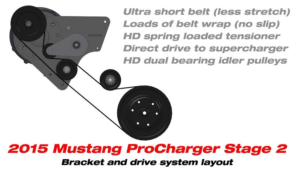 PROCHARGER RACING OFERECE PACOTE PARA O NOVO MUSTANG, foto 6