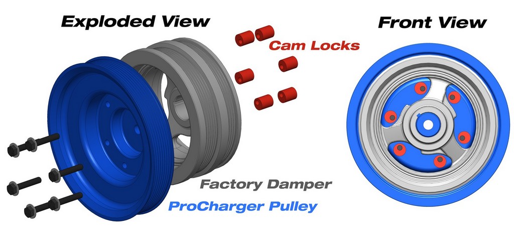 PROCHARGER RACING OFERECE PACOTE PARA O NOVO MUSTANG, foto 7