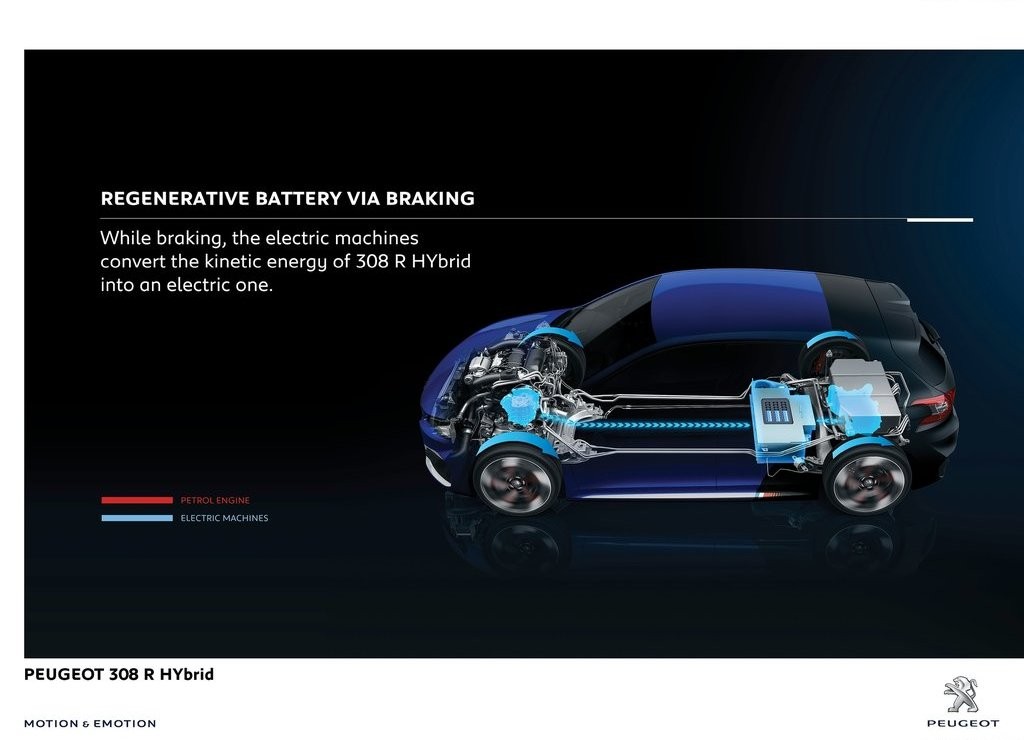 PEUGEOT APRESENTA O 308 R HYBRID CONCEPT EM XANGAI, foto 17