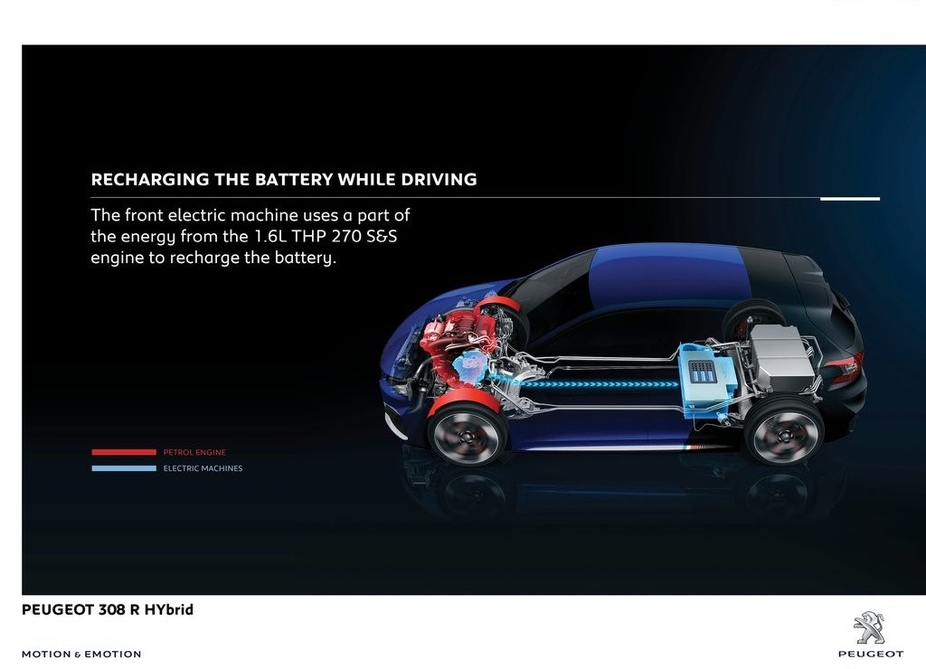 PEUGEOT APRESENTA O 308 R HYBRID CONCEPT EM XANGAI, foto 18