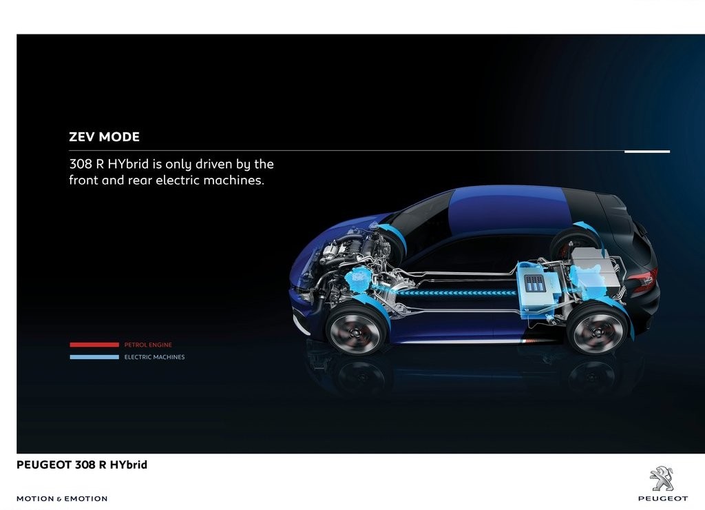 PEUGEOT APRESENTA O 308 R HYBRID CONCEPT EM XANGAI, foto 19