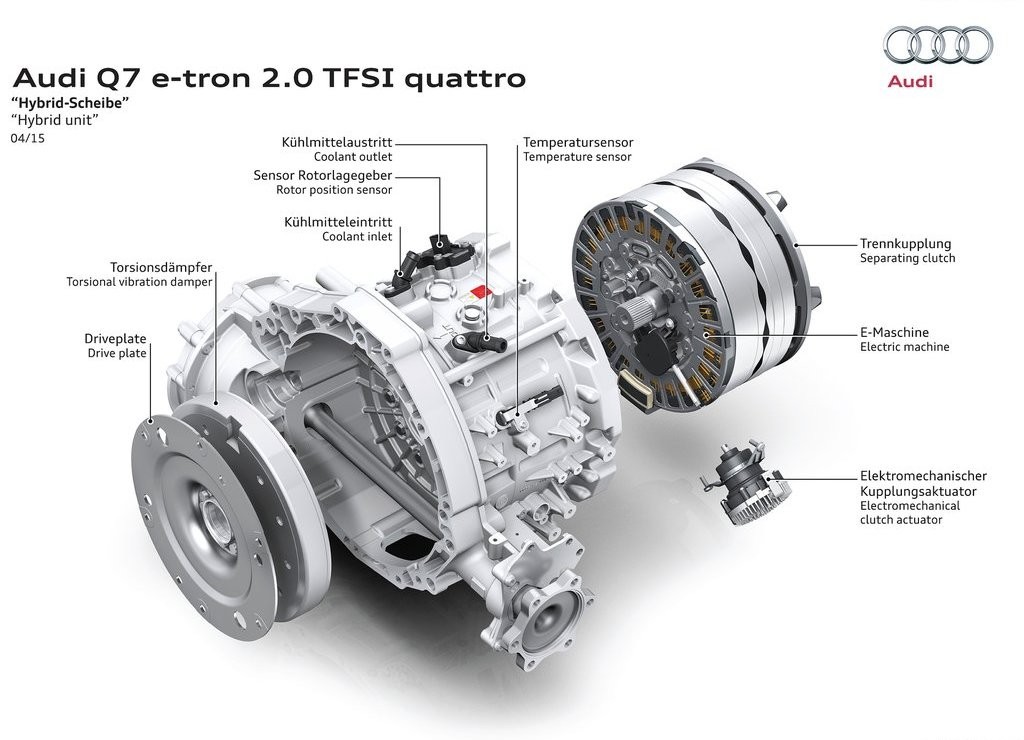 AUDI REVELA O NOVO Q7 E-TRON 2.0 TFSI QUATTRO, foto 27