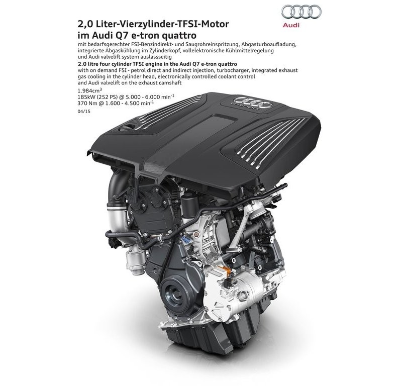 AUDI REVELA O NOVO Q7 E-TRON 2.0 TFSI QUATTRO, foto 29
