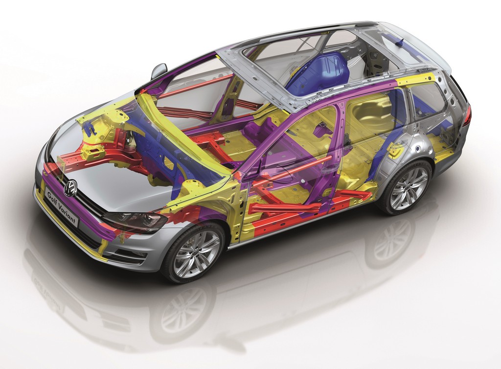 VOLKSWAGEN GOLF VARIANT CHEGA AO MERCADO BRASILEIRO, foto 20