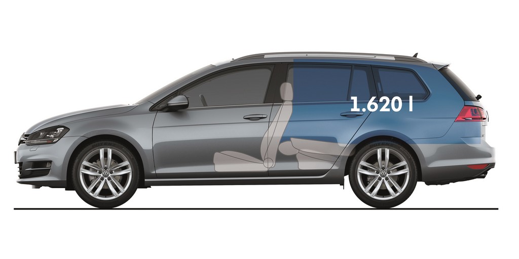 VOLKSWAGEN GOLF VARIANT CHEGA AO MERCADO BRASILEIRO, foto 21