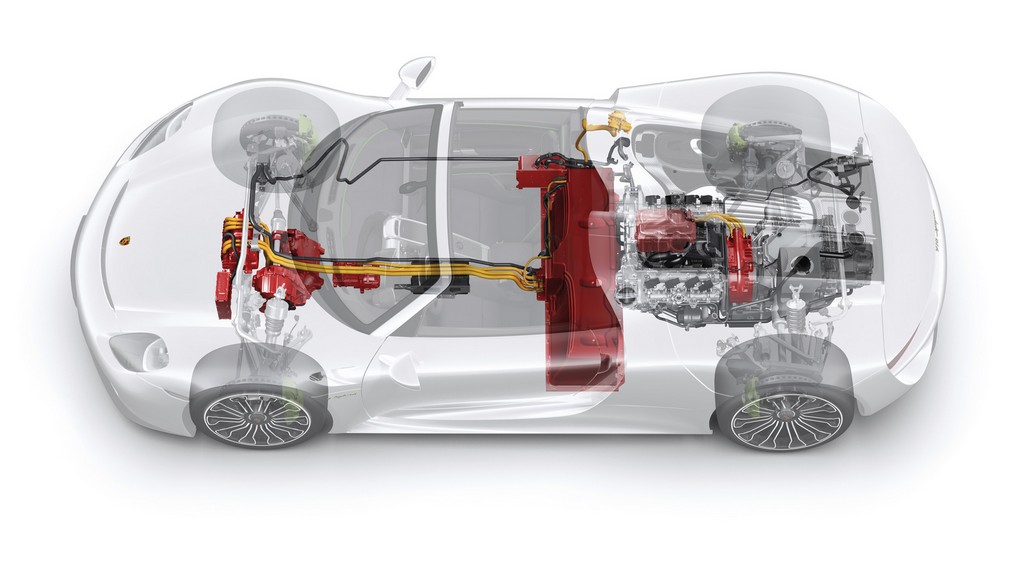 TECNOLOGIAS FUTURAS DA PORSCHE EM UM TESTE DE RESISTÊNCIA, foto 19