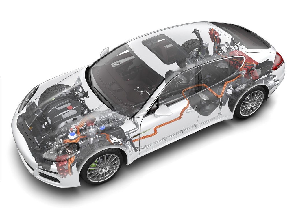TECNOLOGIAS FUTURAS DA PORSCHE EM UM TESTE DE RESISTÊNCIA, foto 29