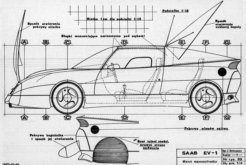 ANTIGOS MODELOS: SAAB EV-1 CONCEPT, foto 6