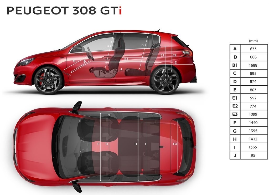 PEUGEOT REVELA O 308 GTi, foto 63