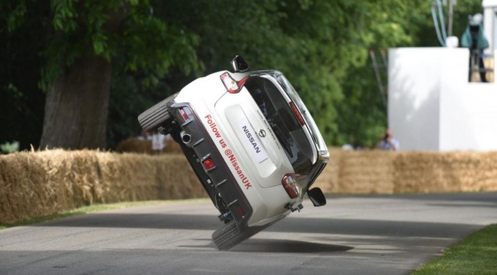 NISSAN JUKE NISMO RS É O CARRO MAIS RÁPIDO DO MUNDO SOBRE DUAS RODAS, foto 2