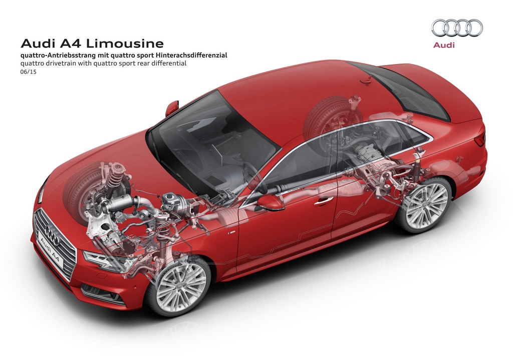 AUDI REVELA O NOVO A4, foto 48