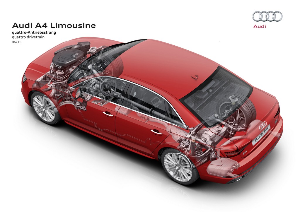 AUDI REVELA O NOVO A4, foto 52