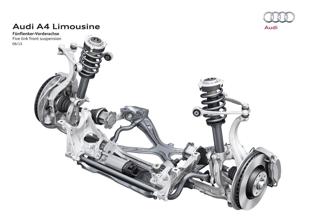 AUDI REVELA O NOVO A4, foto 54