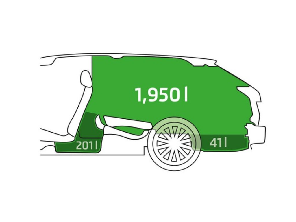 SKODA SUPERB COMBI EM DETALHES, foto 58