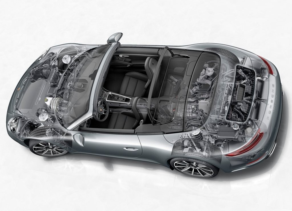 PORSCHE APRESENTA O 911 CARRERA COM MOTOR DE SEIS CILINDROS BITURBO, foto 10