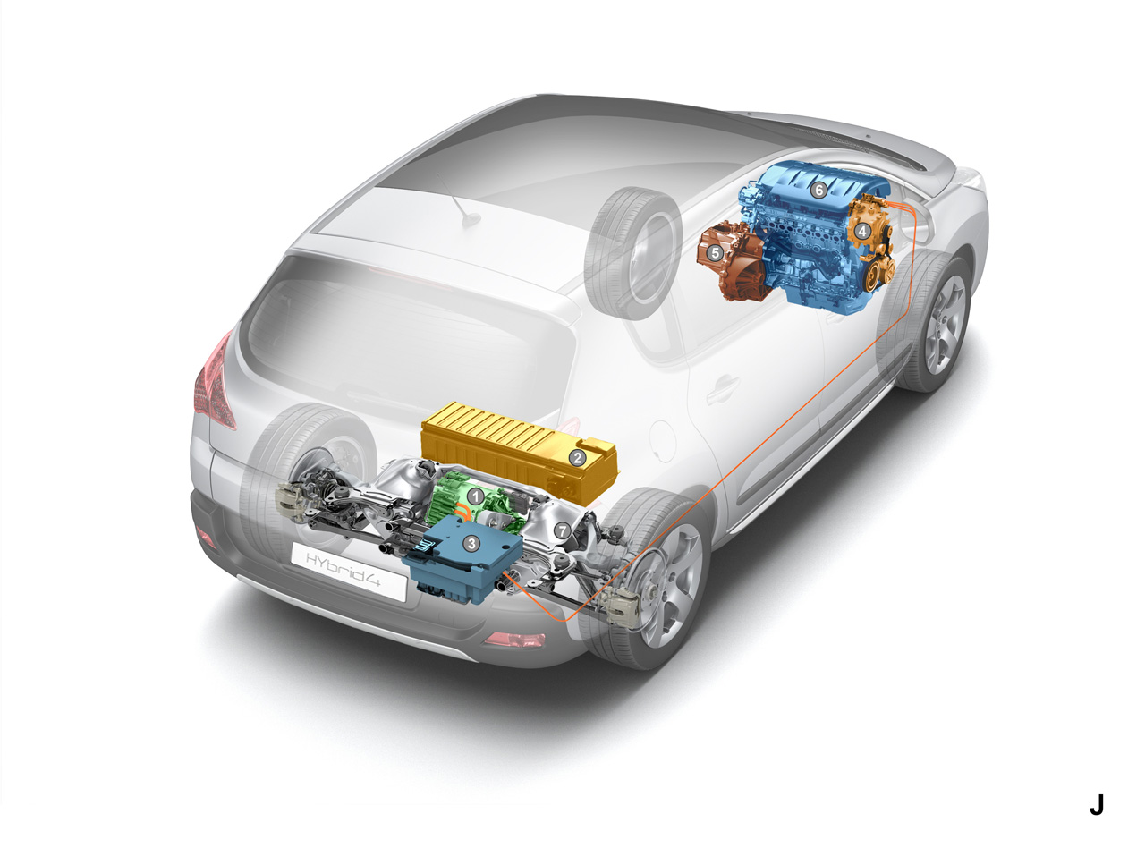 PSA DEIXARÁ DE LADO SEU SISTEMA HYBRID4, foto 1