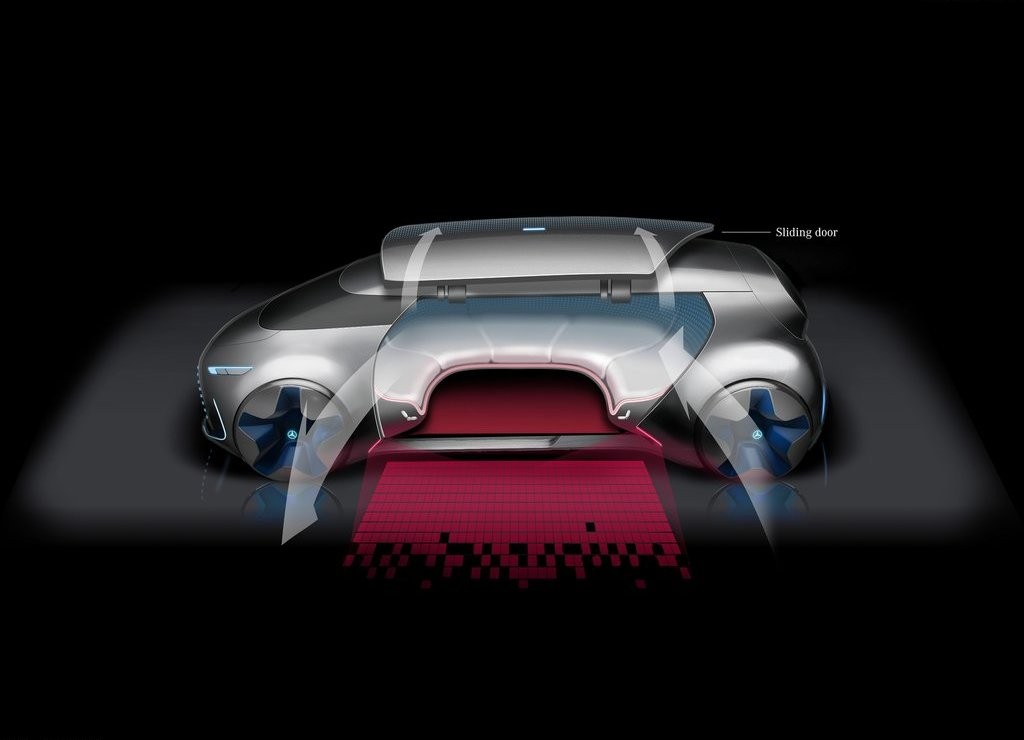 MERCEDES-BENZ REVELA O VISION TOKYO CONCEPT, foto 21