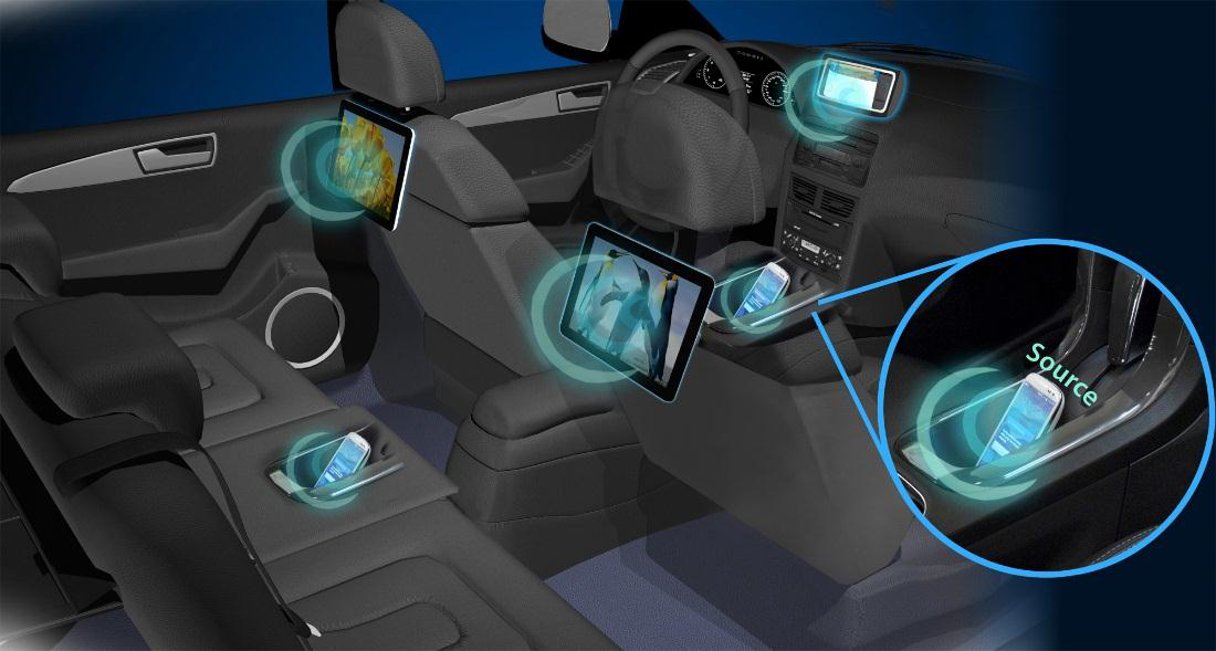 DELPHI APRESENTA AO MERCADO NOVAS SOLUÇÕES DE CONECTIVIDADE AUTOMOTIVA, foto 1