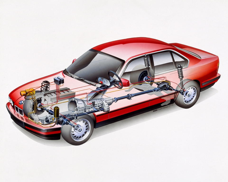 BMW: 30 ANOS DE EXPERIÊNCIA EM TRAÇÃO NAS QUATRO RODAS, foto 2